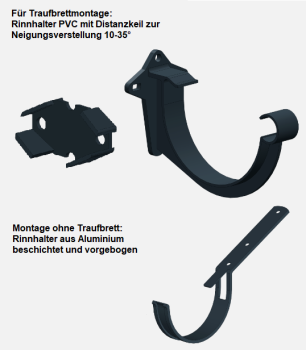 Dachrinne Achteckdach-Set 60m² bis 2,50m