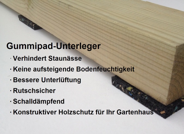 Unterlegpads für Bern 3020-40-ET-EF.