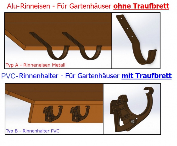 Dachrinne in 3-Farben 8-Eck-Dach bis 3,00m